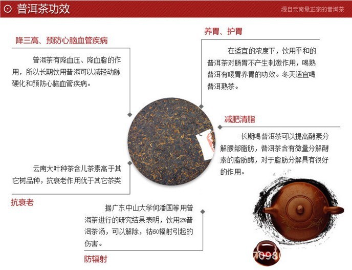 茶好处功效与作用及特点有哪些,国人常将此成为典范来评判普洱生茶